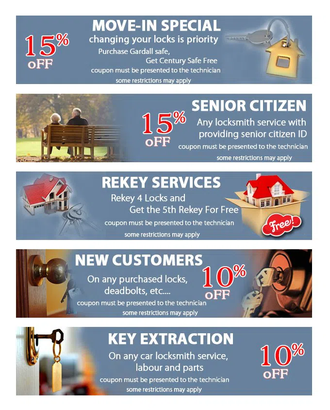 Locksmith Store Hollis, NY 718-709-0406 - coupon21-set-five